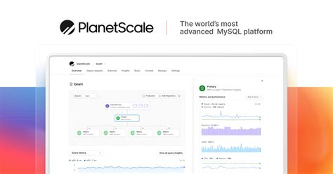 planetcalc|planetscale free database.